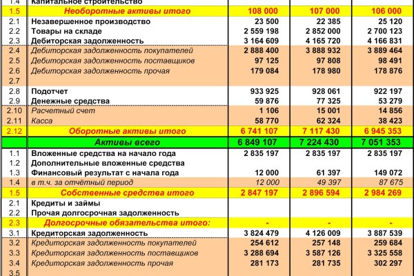 Кракен дарк шоп