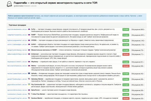 Гидра даркнет рынок