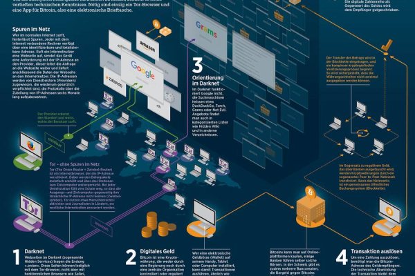 Кракен даркнет ссылка kraken link24 info